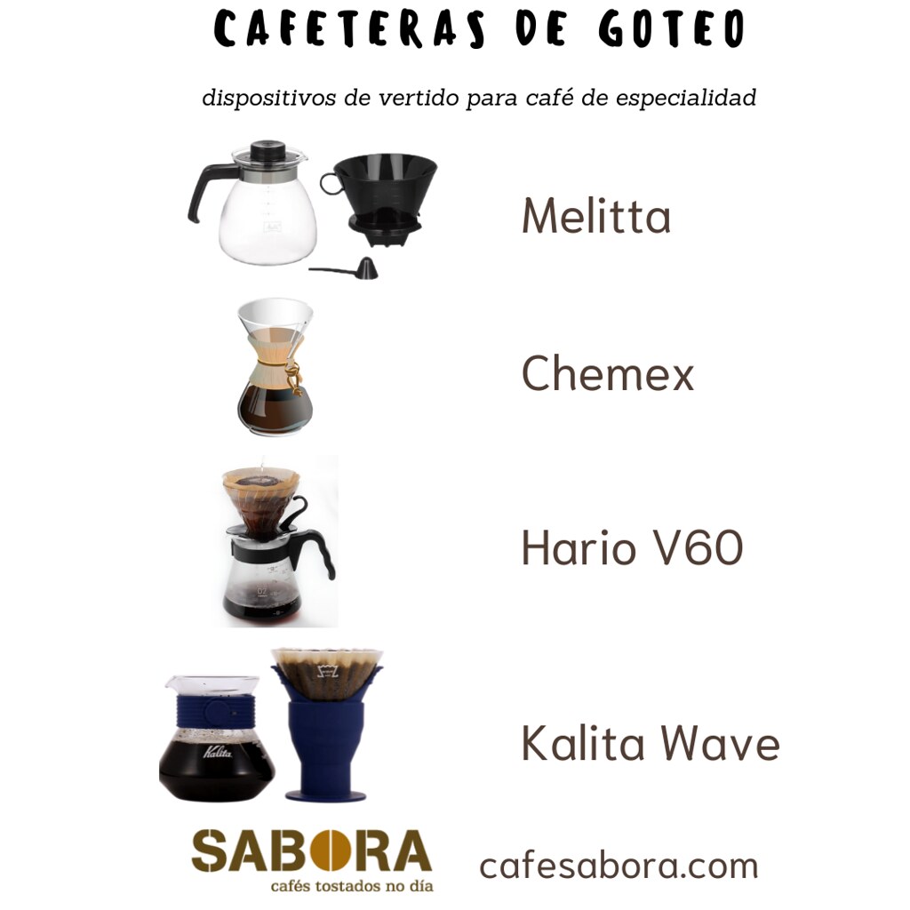 https://baristatis.b-cdn.net/wp-content/uploads/las-alegrias-de-tener-una-cafetera.jpg